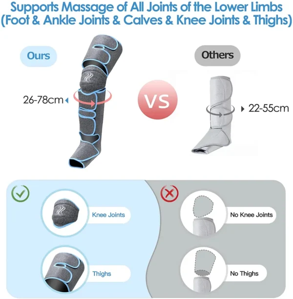 air pressure leg massager - Image 37